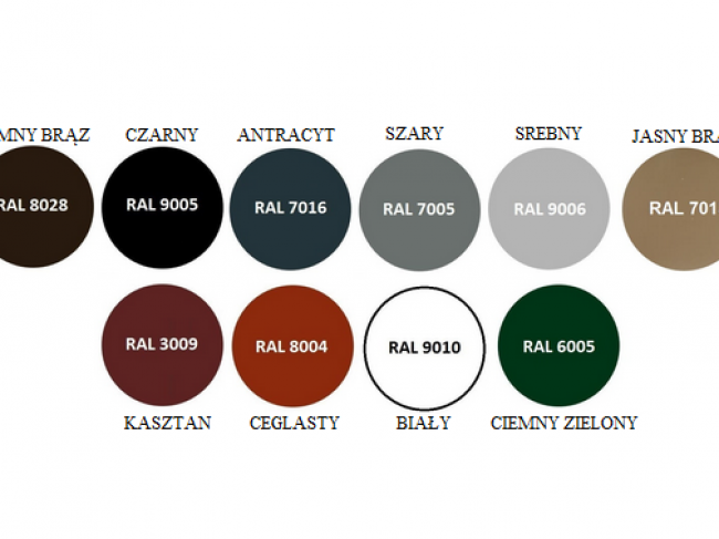 Tabela kolorów RAL